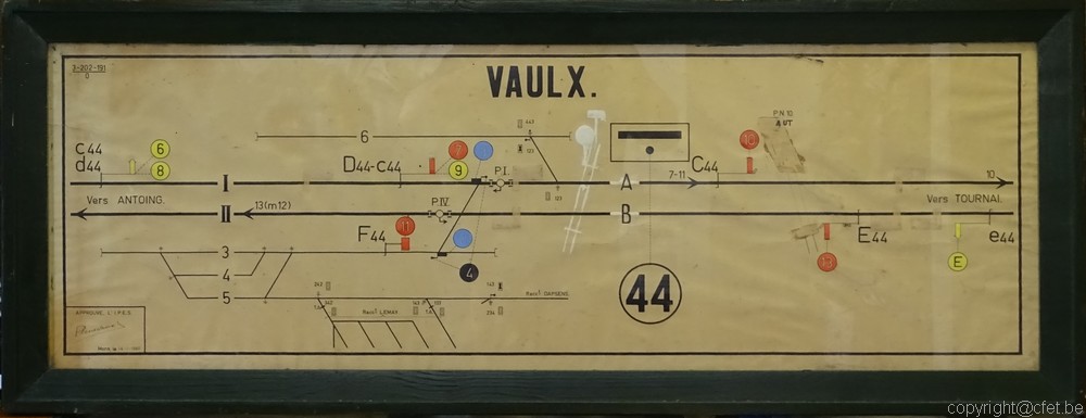 cfet sncb gare vaulx panneau indicateur cabine
